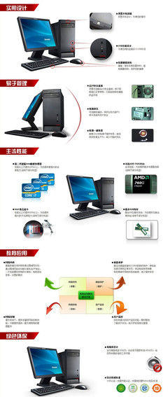 高效商用之選 ThinkCentre M4500T臺式電腦在企業(yè)網(wǎng)絡(luò)升級中的價(jià)值與應(yīng)用
